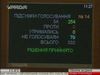 ВР ратифікувала Угоду між Україною і ЄС про участь у програмі