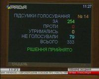 ВР ратифікувала Угоду між Україною і ЄС про участь у програмі