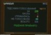 ВР ухвалила Закон «Про наукову і науково-технічну діяльність»