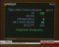 ВР ухвалила Закон «Про наукову і науково-технічну діяльність»