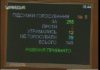 Верховна Рада України прийняла закон про трансплантацію