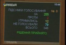 Верховна Рада України прийняла закон про трансплантацію