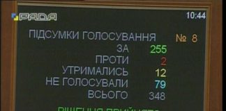Верховна Рада України прийняла закон про трансплантацію