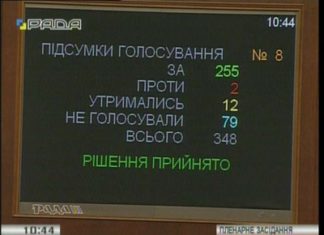 Верховна Рада України прийняла закон про трансплантацію