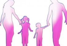 «Планування сім’ї в аспекті демографічної ситуації в державі»