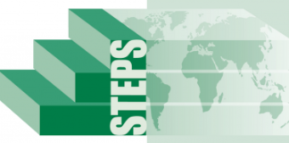 НАЦІОНАЛЬНЕ ДОСЛІДЖЕННЯ STEPS В УКРАЇНІ
