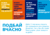 «Майстерня здоров’я». День профілактики діабету у м. Львові