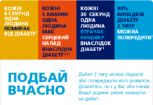 «Майстерня здоров’я». День профілактики діабету у м. Львові