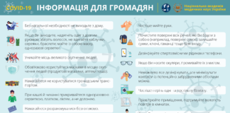 Рекомендації для громадян на період епідемії COVID-19