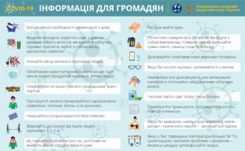 Рекомендації для громадян на період епідемії COVID-19
