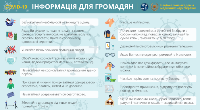 Рекомендації для громадян на період епідемії COVID-19