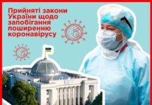 НАМН України пропонує до вашої уваги інформацію підготовлену головою Офісу реформ НАМН України І.В. Сисоєнко. закони щодо антикризових заходів у зв’язку з запобіганням поширенню коронавірусу