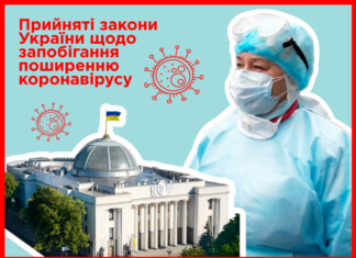 НАМН України пропонує до вашої уваги інформацію підготовлену головою Офісу реформ НАМН України І.В. Сисоєнко. закони щодо антикризових заходів у зв’язку з запобіганням поширенню коронавірусу
