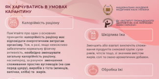 Поради стосовно здорового харчування в умовах карантину