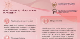 Поради стосовно здорового харчування дітей в умовах карантину