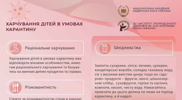 Поради стосовно здорового харчування дітей в умовах карантину