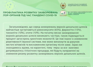 ПРОФІЛАКТИКА РОЗВИТКУ ЗАХВОРЮВАНЬ ЛОР-ОРГАНІВ ПІД ЧАС ПАНДЕМІЇ COVID-19