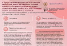 Рекомендації щодо адаптації дітей до дистанційного навчання під час карантину