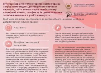 Рекомендації щодо адаптації дітей до дистанційного навчання під час карантину