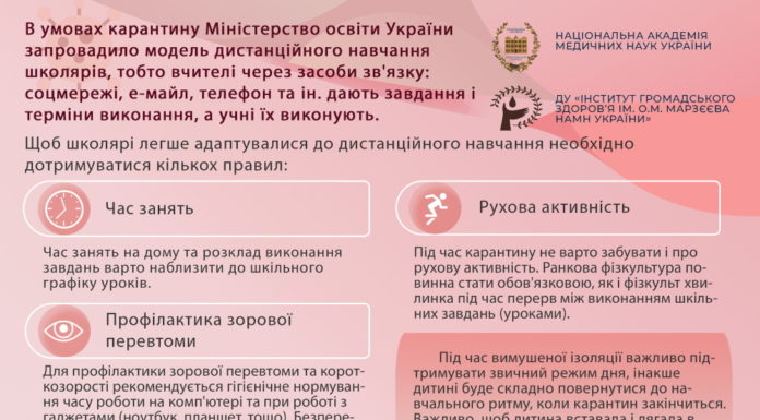 Рекомендації щодо адаптації дітей до дистанційного навчання під час карантину