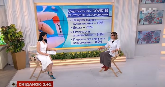 COVID-19 і цукровий діабет. Інтерв’ю з Соколовою Любов’ю Костянтинівною – керівником відділу клінічної діабетології ДУ «Інститут ендокринології та обміну речовин ім. В.П.Комісаренка НАМН України»