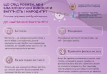 Рекомендації для майбутніх мам