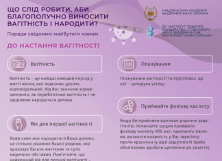 Рекомендації для майбутніх мам