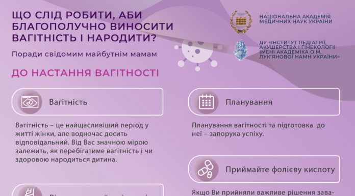 Рекомендації для майбутніх мам