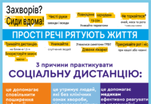 ПРОСТІ РЕЧІ РЯТУЮТЬ ЖИТТЯ