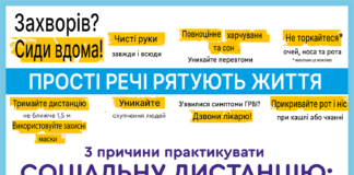 ПРОСТІ РЕЧІ РЯТУЮТЬ ЖИТТЯ