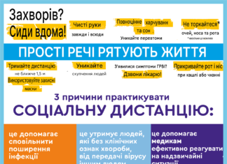 ПРОСТІ РЕЧІ РЯТУЮТЬ ЖИТТЯ