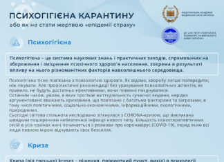 Психогігієна карантину. Рекомендації ДУ “Інститут неврології, психіатрії та наркології НАМН України”