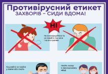 Противірусний етикет