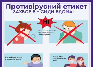 Противірусний етикет