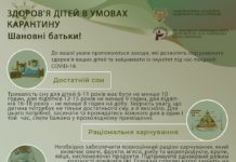 Здоров’я дітей в умовах карантину. Частина перша