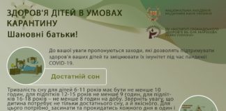 Здоров’я дітей в умовах карантину. Частина перша