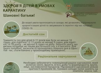 Здоров’я дітей в умовах карантину. Частина перша