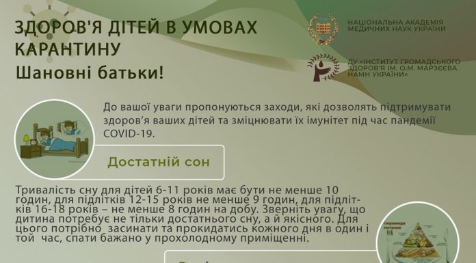 Здоров’я дітей в умовах карантину. Частина перша
