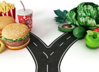 Харчування людини: сьогодення та майбутнє