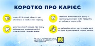 4 червня – Міжнародний день боротьби з карієсом