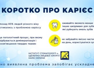 4 червня – Міжнародний день боротьби з карієсом