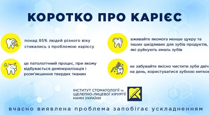 4 червня – Міжнародний день боротьби з карієсом