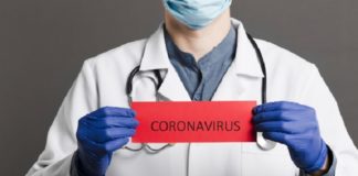 Інформація щодо COVID-19 станом на 15.06.2020 р.