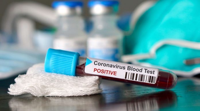 Інформація щодо COVID-19 станом на 2.06.2020 р.