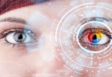 Туберкульоз ока