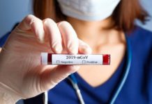 Інформація щодо COVID-19 станом на 18.06.2020 р.