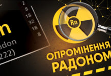 Радон та його небезпека для здоров’я