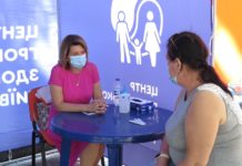 Проведення акції під гаслом “Громадський простір”