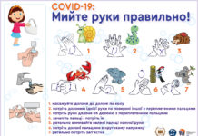 Мийте руки правильно!