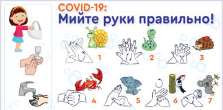 Мийте руки правильно!